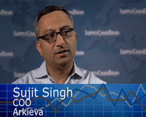 Sujit Singh Image