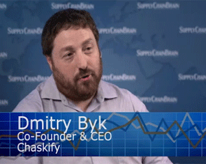 Dmitry Byk Chaskify Image