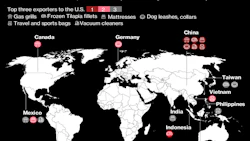 Source: Bloomberg