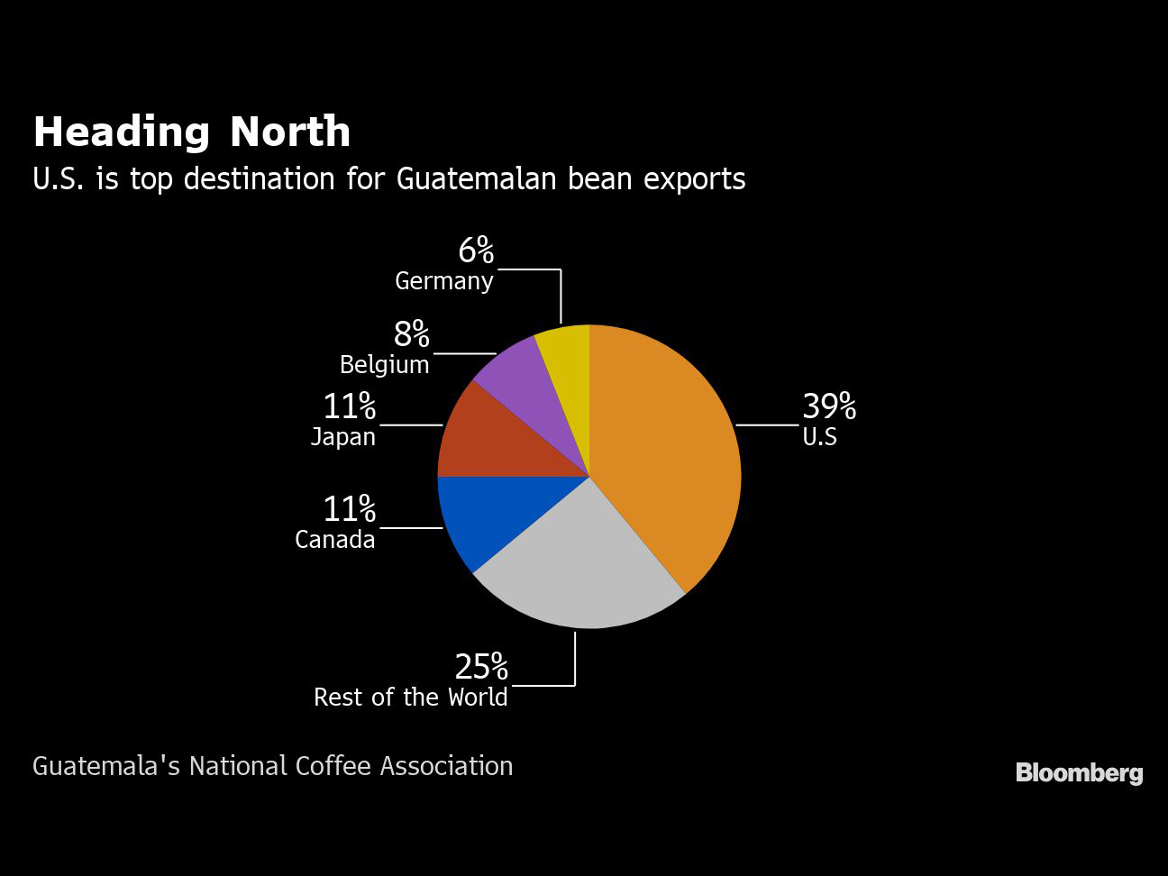 0730 Coffee Growersin Crisis