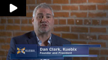 Building a Successful Inbound Process