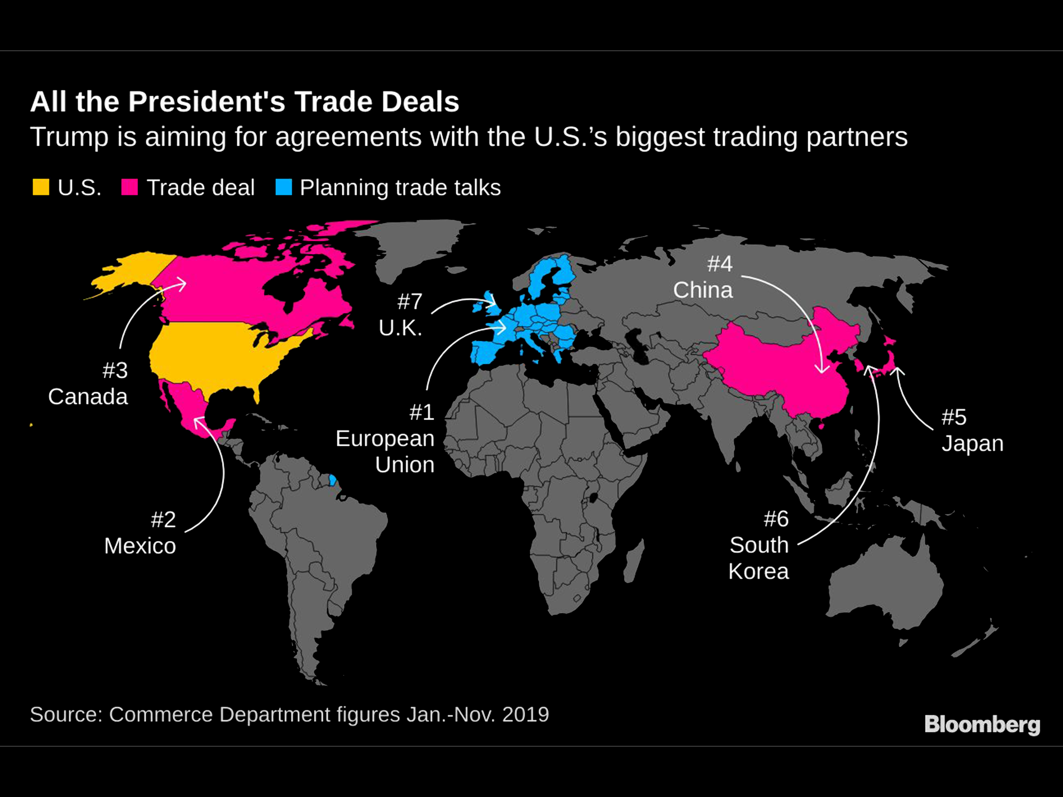 0117 Senate Passes Usmca Trade