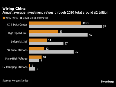 0526 Chinas Gota New Plan