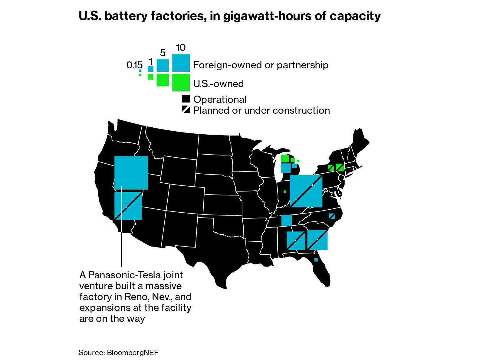 0929 Batteries