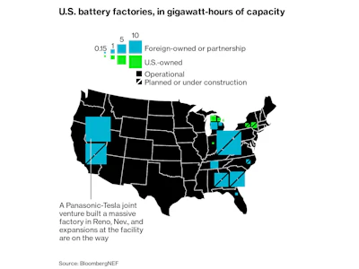 0929 Batteries