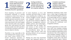 Top Five Challenges for Voice Technology in the Warehouse