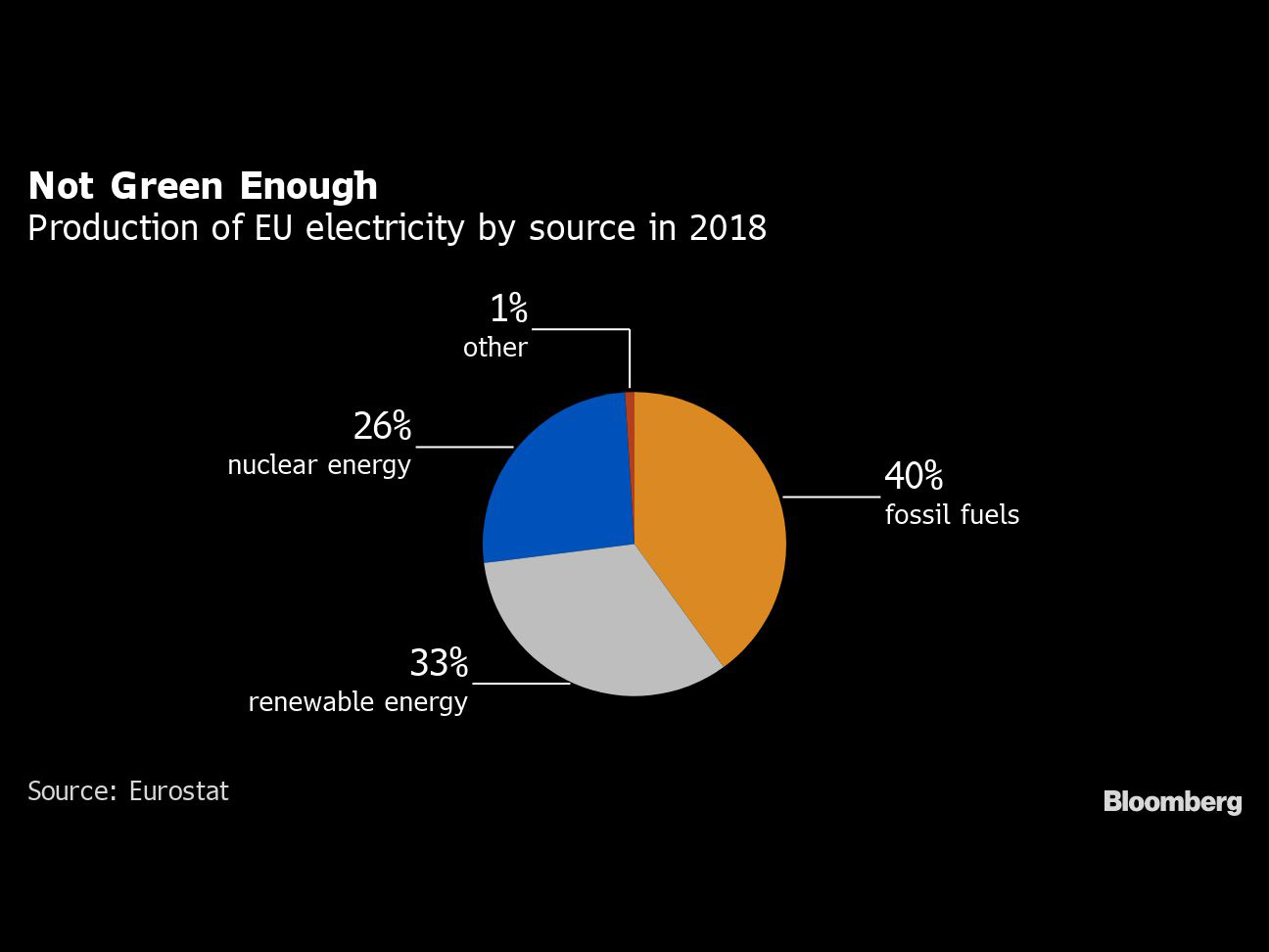 1120 Eu Green Goal