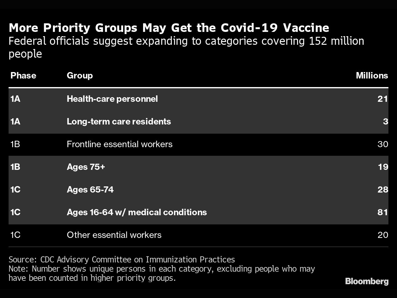 0114 Us Vaccine