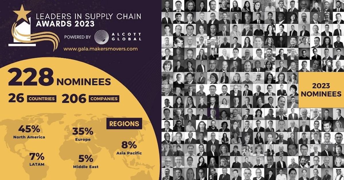 Nominees-Leaders-in-Supply-Chain-June-2023