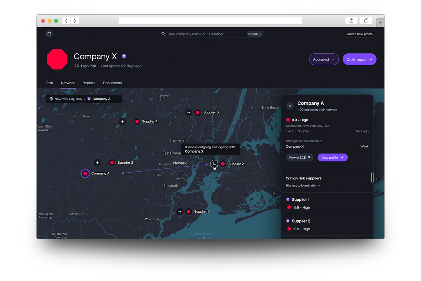 1 Exiger Platform For Supply Chain Brain 2