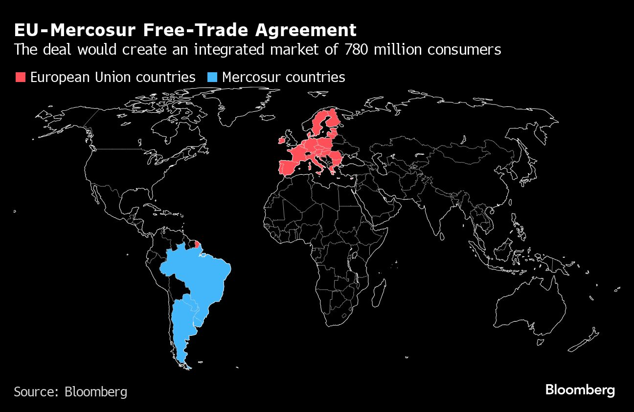 Image: Bloomberg