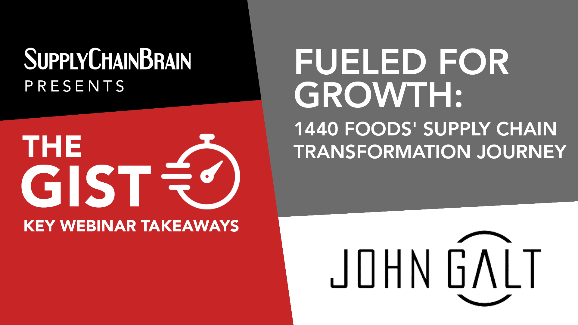 Gist Webinar John Galt 2025