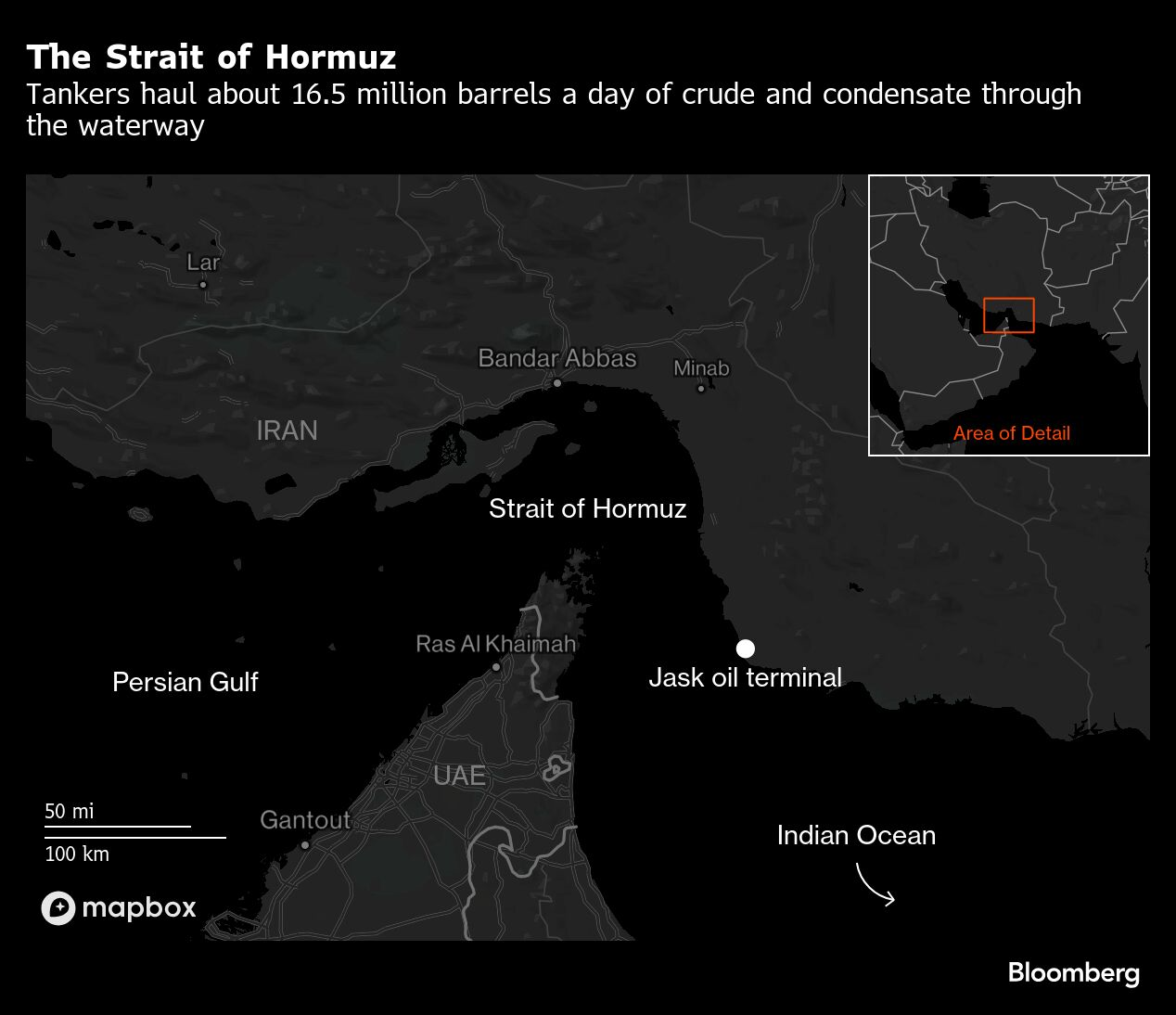 Strait Of Hormuz Bloomberg