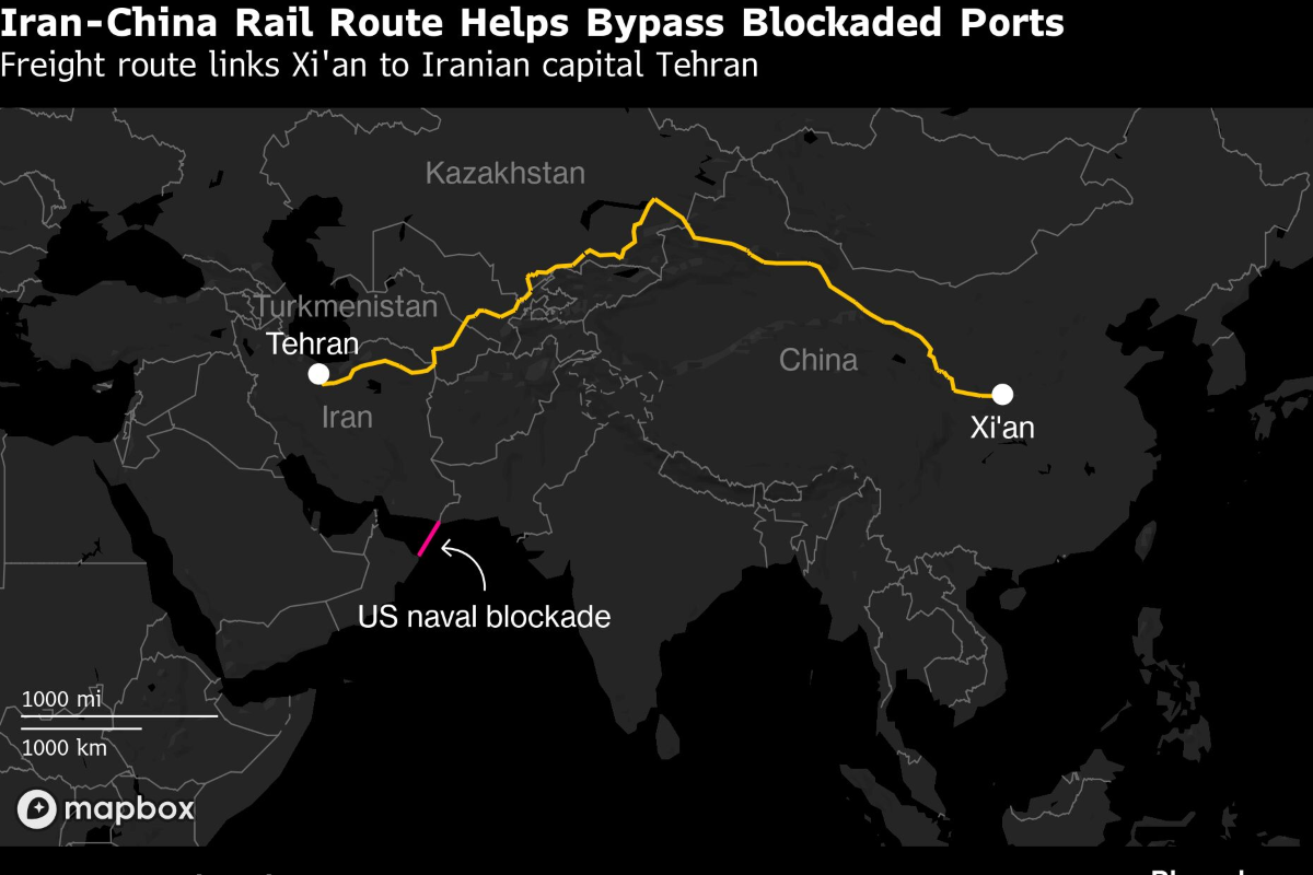 Source: Bloomberg
