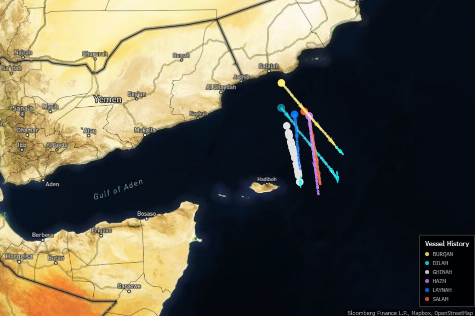 Six Saudi supertankers at the entrance to the Red Sea were seen sailing south after switching to new destinations on July 30. Image: Bloomberg