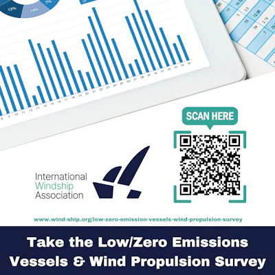 IWSA Survey 2025.png