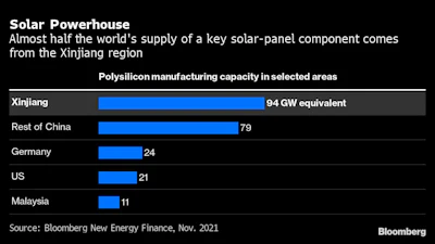 Solar supply.png