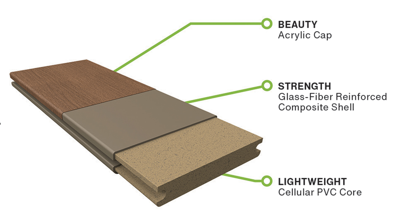 MoistureShield Stratos Composite Enhanced PVC Decking | LBM Journal