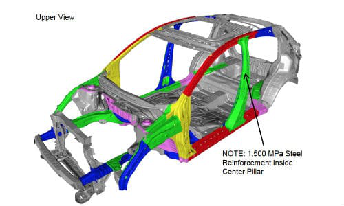 Diagram from Honda Canada showing various grades of high-strength steels used in the 2016 HR-V.