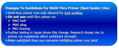 Weld Thru Primer Tips From American Honda