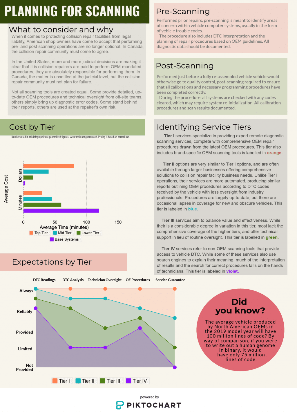 images_new-piktochart_31842977