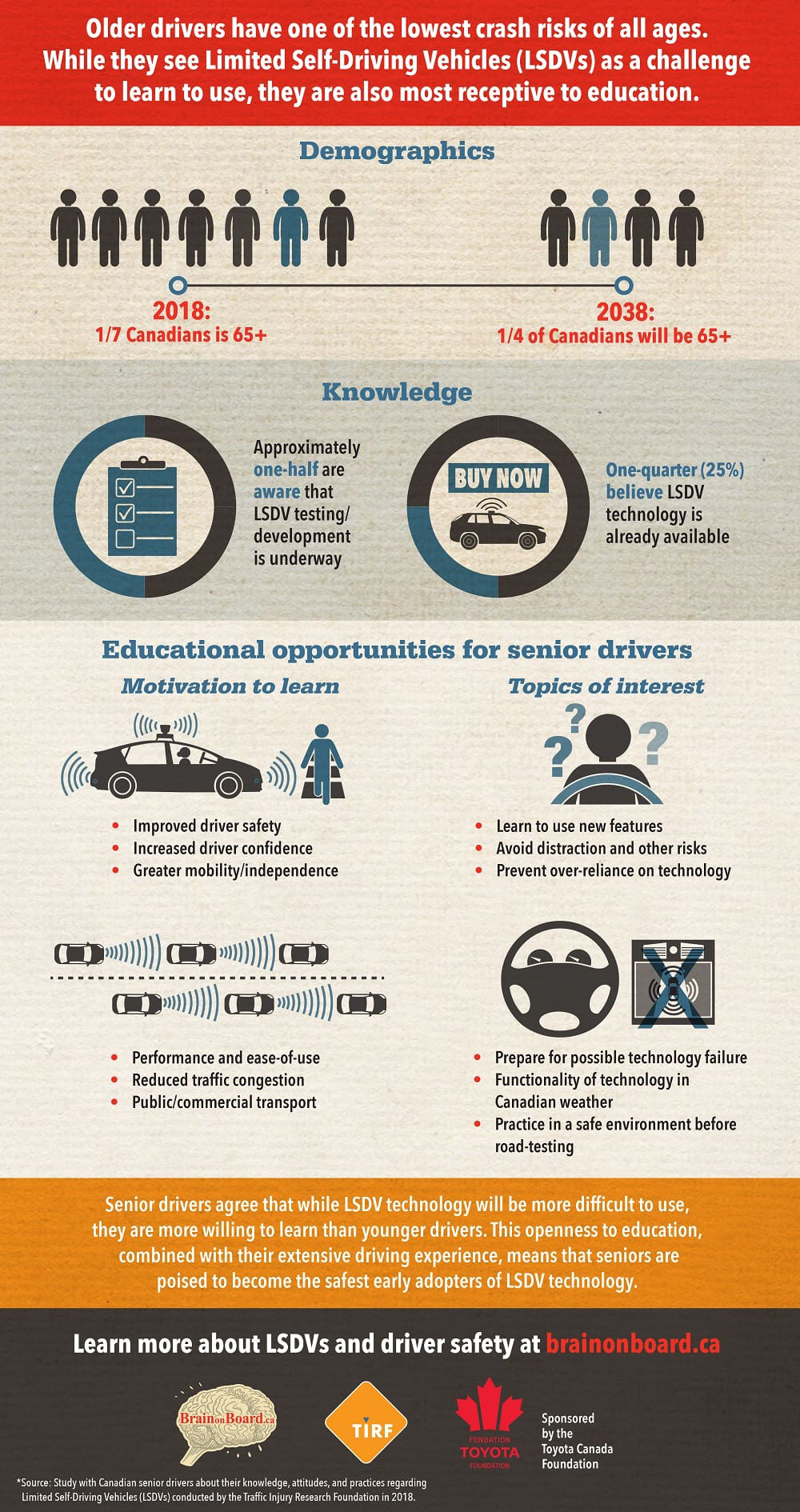 images_Seniors_infograph