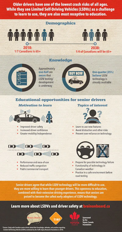 images_Seniors_infograph