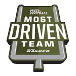 Polaris RANGER Launches Most Driven Team Campaign | Collision Repair Mag