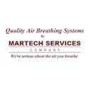 martech
