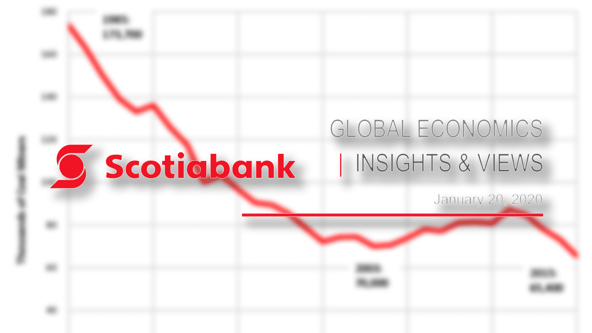 Scotiabank