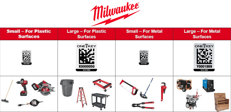 milwaukee