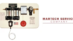 martech