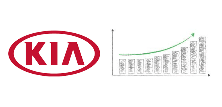 Kia Sales