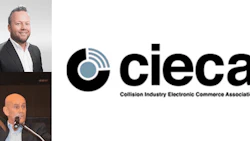 ciecast