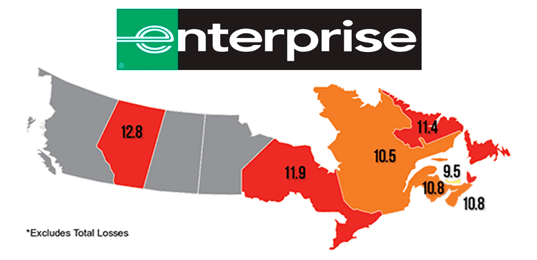 enterprise