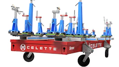 celette titanium 22
