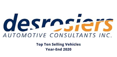 2020 year-end top ten cars