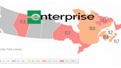 enterprise