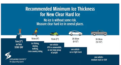 Ice Thickness Advisory Image