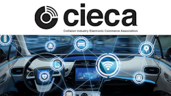 cieca