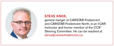 Steve Knox