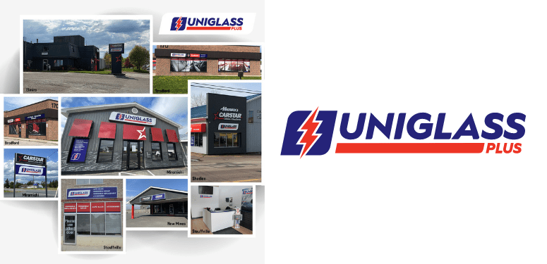 uniban