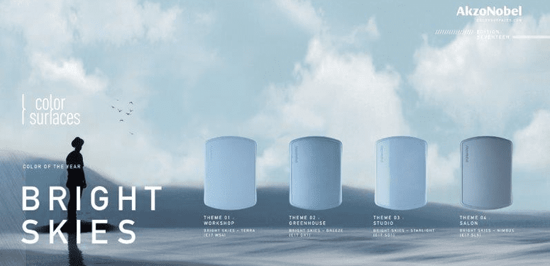 akzonobel