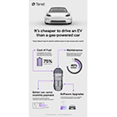 Tenet_Infographic_Its_cheaper_to_drive_an_EV_White