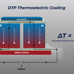 DTP_Press_Release_Patent_Image_28129