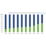 MicrosoftTeams-image_28129