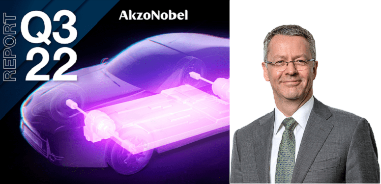akzonobel 102222