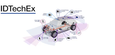 Autonomous Vehicle Sensor Suite-01 2 screenshot