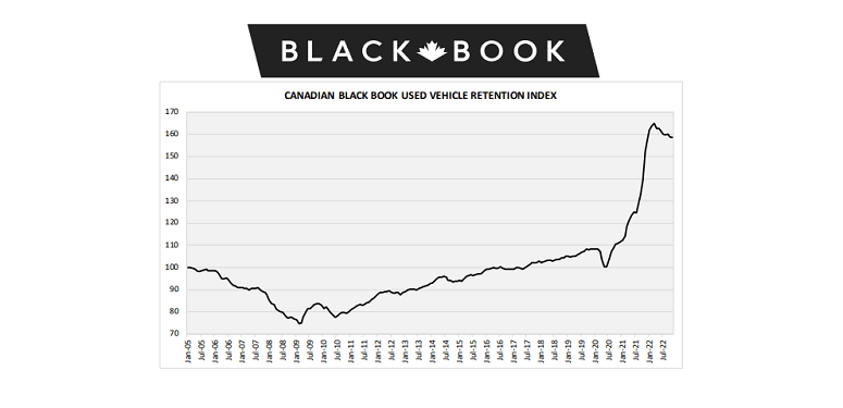 black book