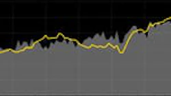 MKT-0109_TVI_Monthly_Chart_Jan2015-May2023